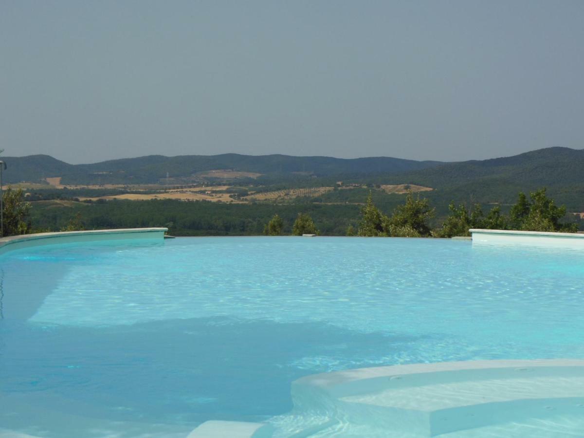 Tenuta Il Sassone - Wine&Food มัสซามาริตติมา ภายนอก รูปภาพ